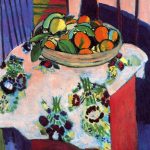 Basket with Oranges 1913