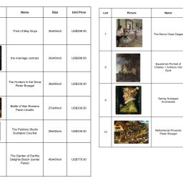 Custom-made Oil Painting Reproduction,Hand Painted Masterpiece Replica